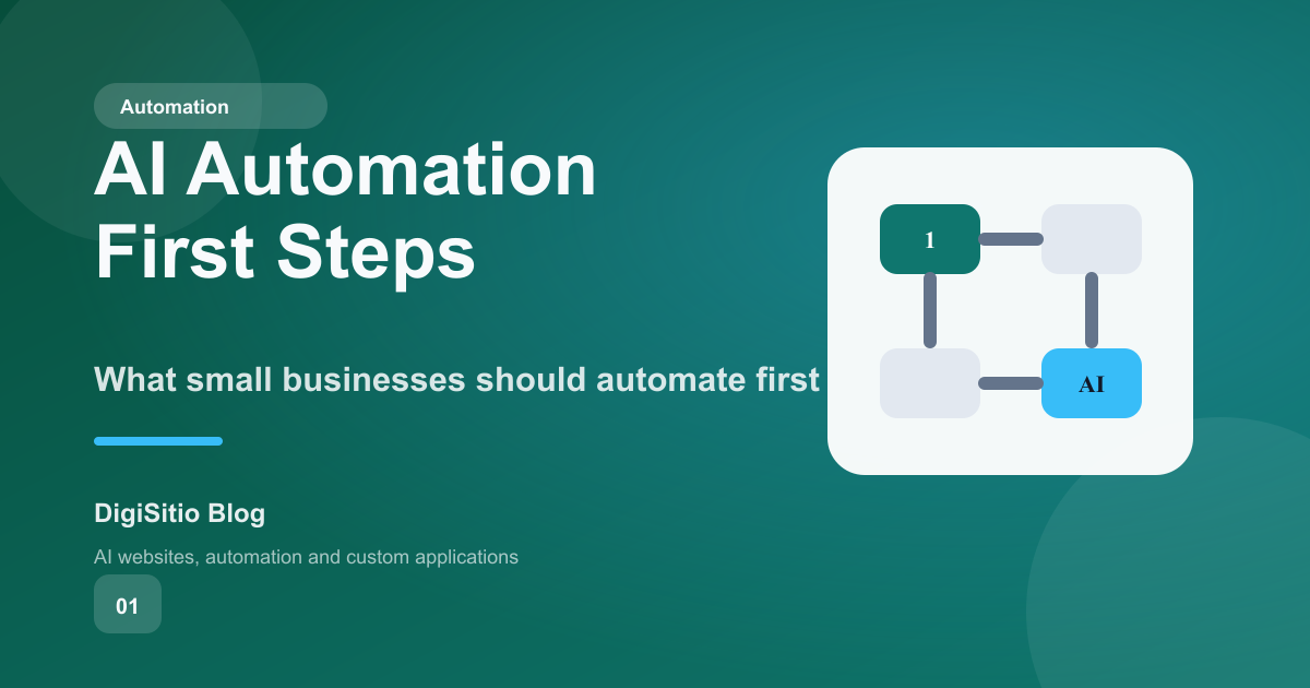 AI Automation for Small Businesses: What to Automate First
