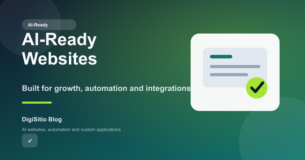 Custom graphic showing an AI-ready website system for growing businesses