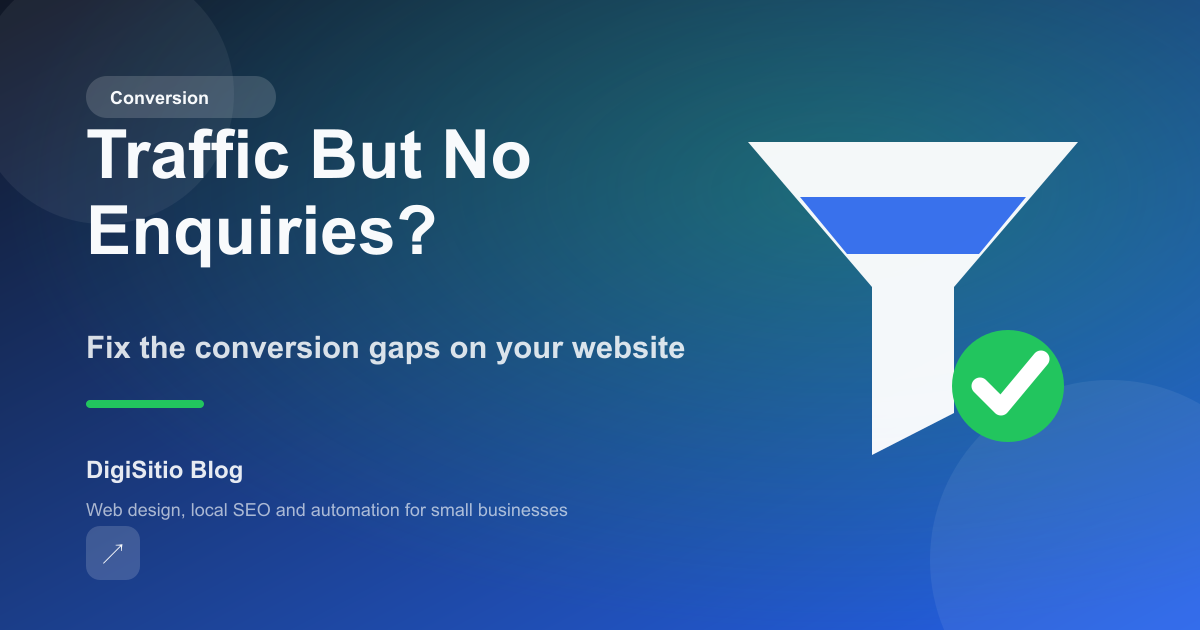 Custom conversion graphic showing website traffic turning into enquiries